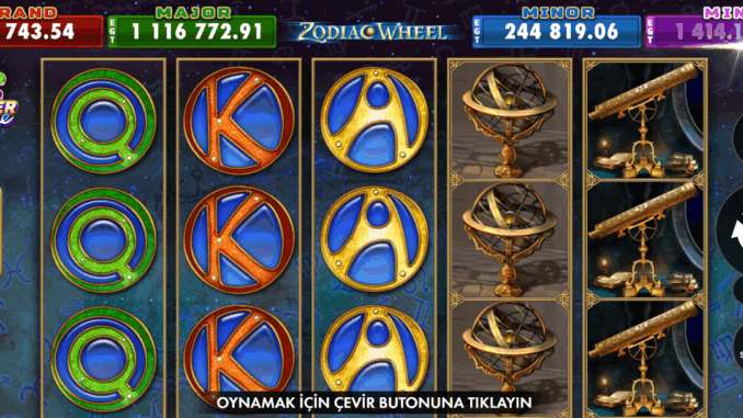 Zodiac Wheel Burçlar Döner, Şans Sıralanır
